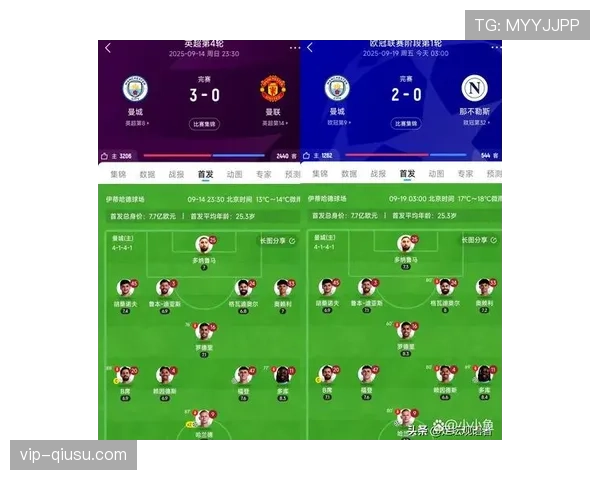 曼城福登改造成左8位置，与多库形成双内收战术配合