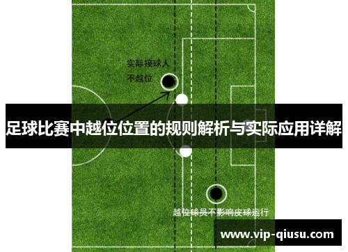 足球比赛中越位位置的规则解析与实际应用详解